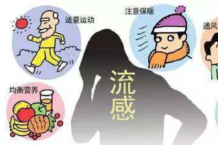 流行性感冒防控