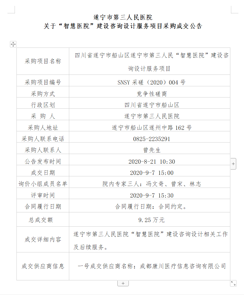 遂宁市第三人民医院 关于“智慧医院”建设咨询设计服务项目采购成交公告
