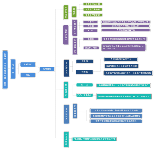 1649809948624606.png image.png