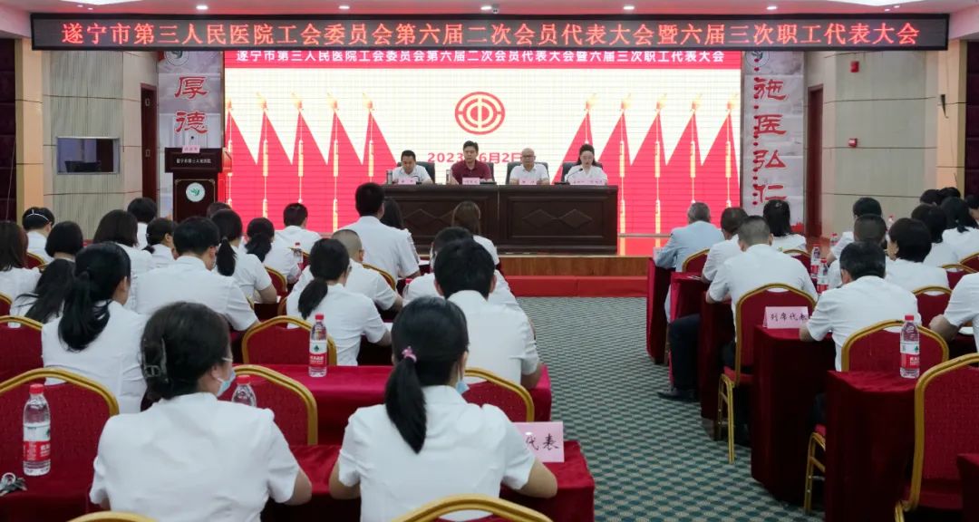 我院工会第六届二次会员代表大会暨六届三次职工代表大会召开