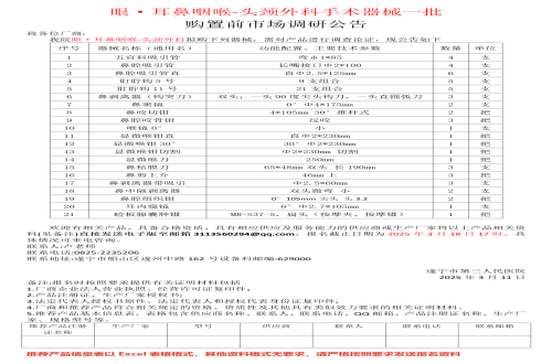 眼·耳鼻咽喉-头颈外科手术器械一批 购置前市场调研公告