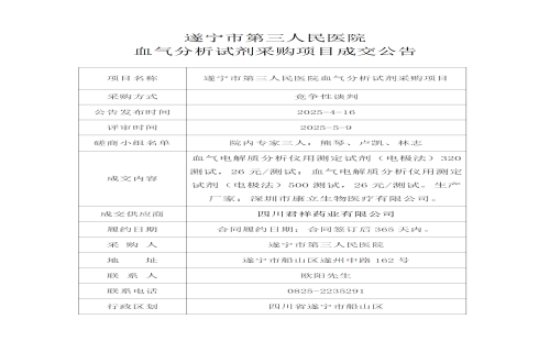 遂宁市第三人民医院 血气分析试剂采购项目成交公告