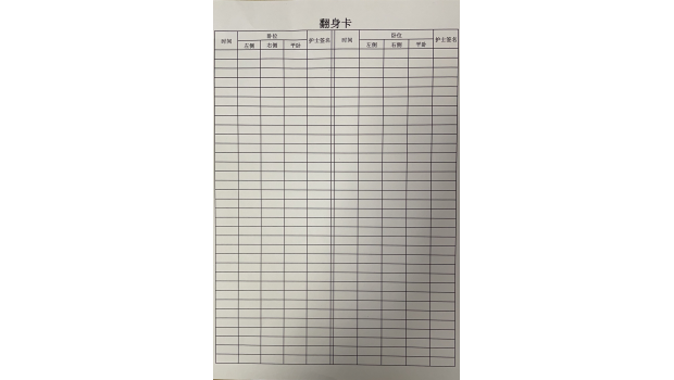 翻身卡的建立与应用