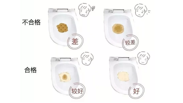 肠道检查，如何做好肠道准备？