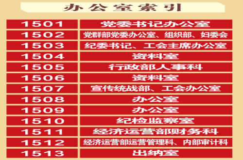 关于启用西区综合楼行政办公区的公告